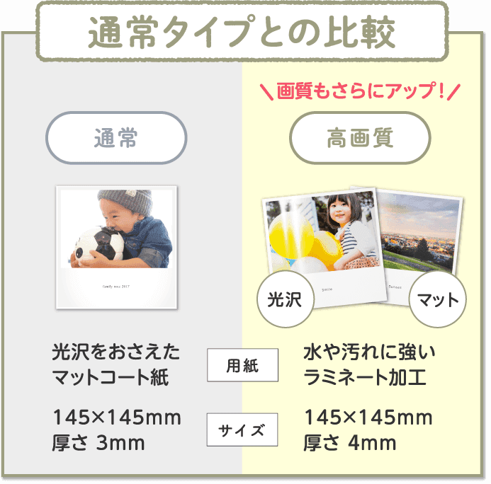 高画質タイプフォトブック作成はdフォト|スマホアプリで簡単|NTTドコモ